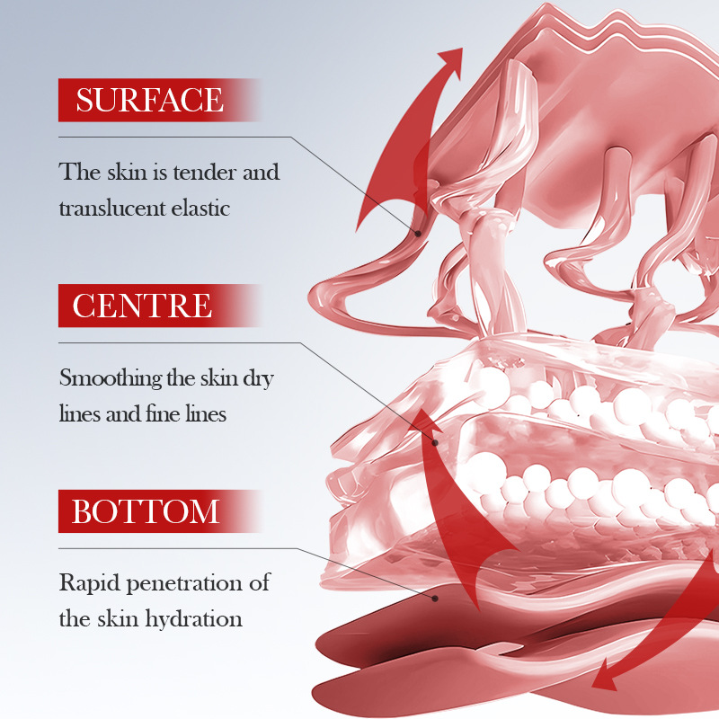 White Blood Cell Wrinkle Smoot - Luxury Skin Care review and price